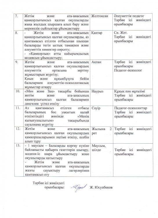 Қамқоршылық кеңес